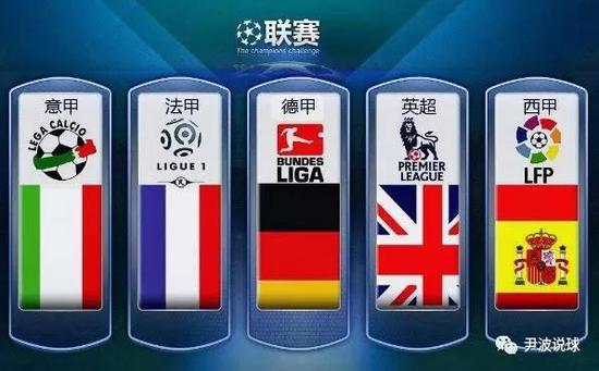 球员更多的